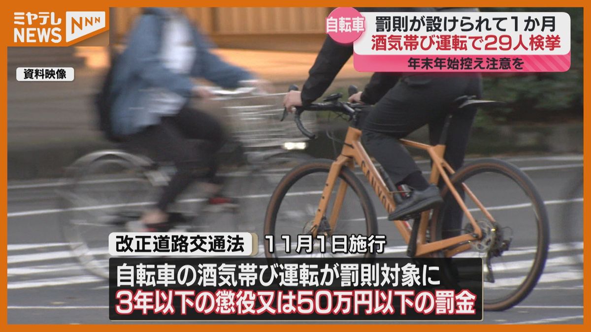 罰則強化から1か月で県内29人検挙　酒飲んで自転車運転は“3年以下の懲役または50万円以下の罰金”〈宮城〉