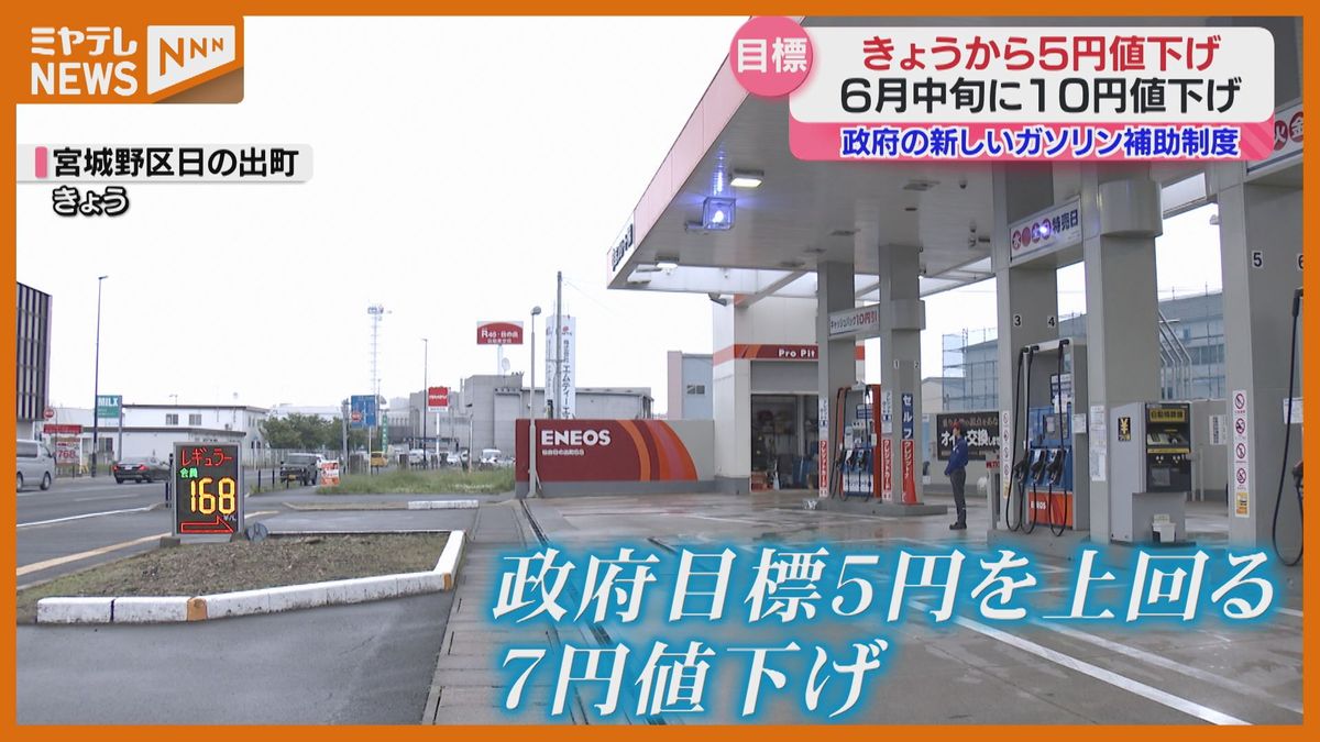 きのうから7円値下がり」ガソリン補助で“新制度”、22日スタート…10円 