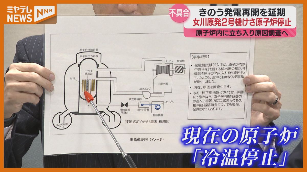 ＜発電再開”延期”＞『女川原発2号機』原子炉を停止　計測器関連の不具合を点検へ