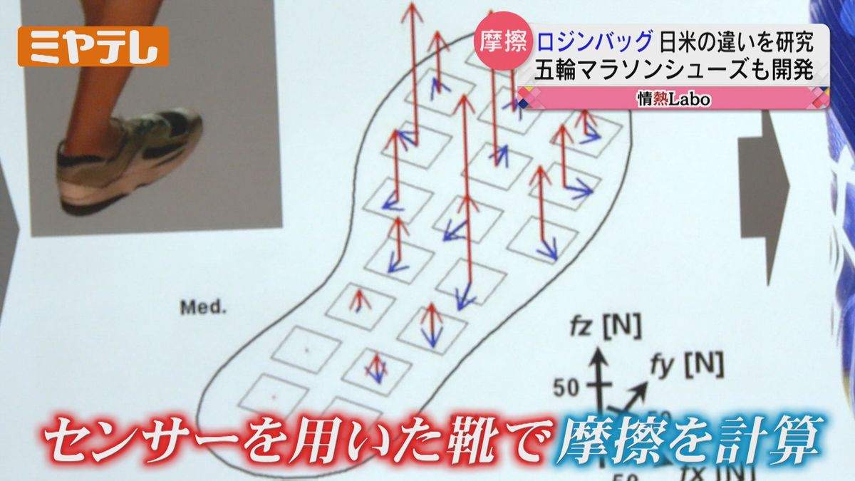 摩擦研究に注目！「すべらない靴」開発に込められた研究者の想い