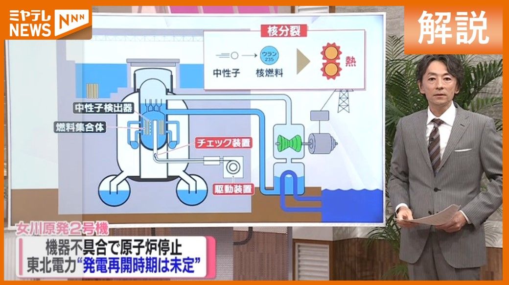 【解説】『女川原発2号機』なぜ原子炉停止にいたったのか？キーワードは「中性子」