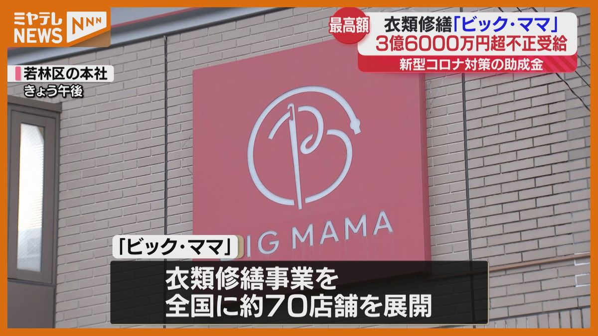 お直しコンシェルジュ「ビック・ママ」雇用調整助成金3億円以上の不正受給　宮城労働局