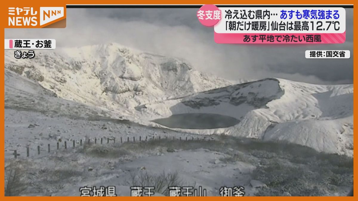 ＜一夜にして”雪化粧”＞蔵王山頂付近　宮城は”空気が冷たい1日”（6日）