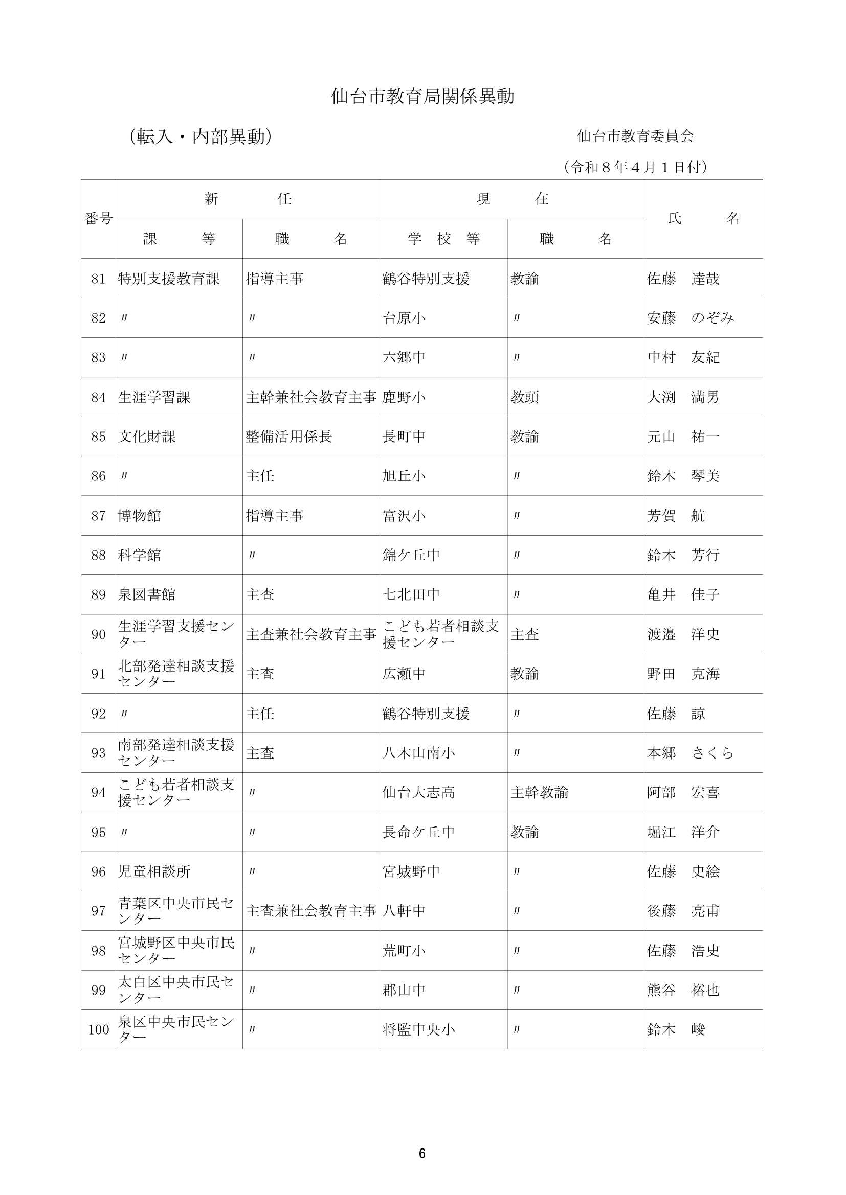 仙台市教育局・特別支援・幼稚園】2026年教職員人事（2026年3月23日
