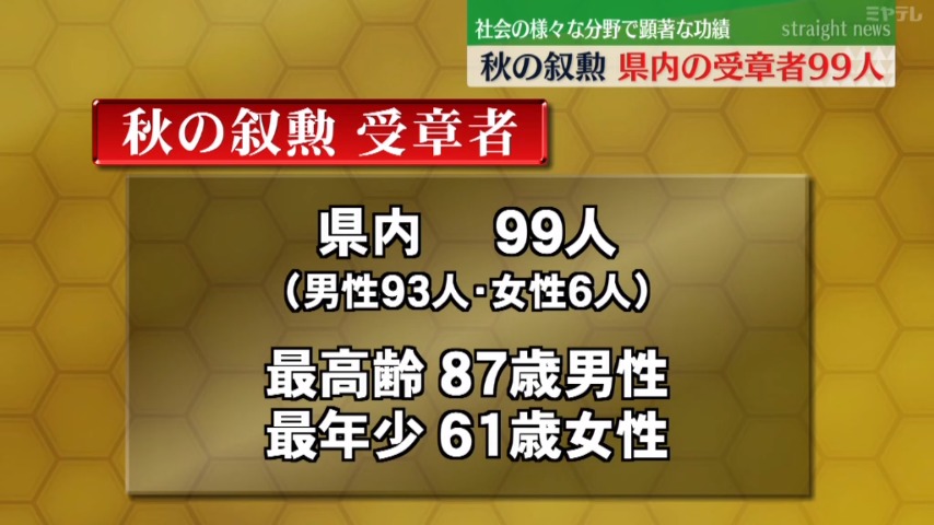 秋の叙勲】宮城県内の受章者99人 社会の様々な分野で顕著な功績（2024