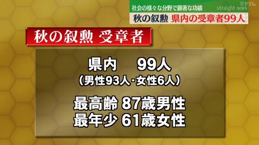 【秋の叙勲】宮城県内の受章者99人　社会の様々な分野で顕著な功績