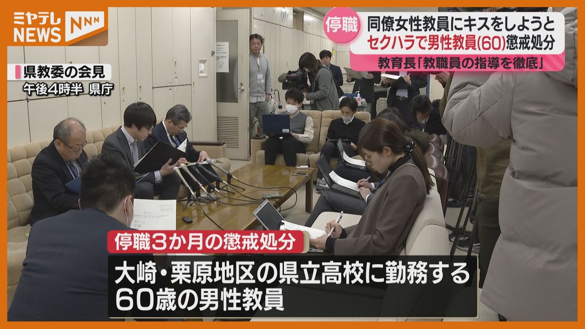 【停職3か月】同僚の女性教員にキスしようと…”セクハラ行為”の男性教員（60）　2人で県外に自家用車で外出・宮城県