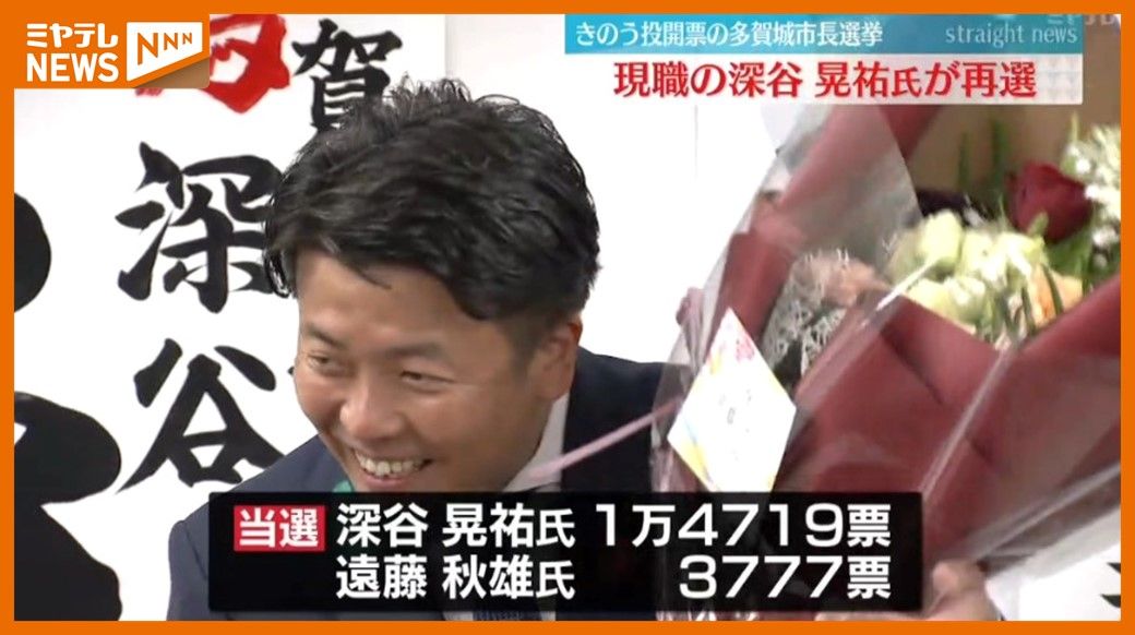 ＜多賀城市長選挙＞現職・深谷晃祐氏（44）が再選　任期満了に伴い6日投開票（宮城）