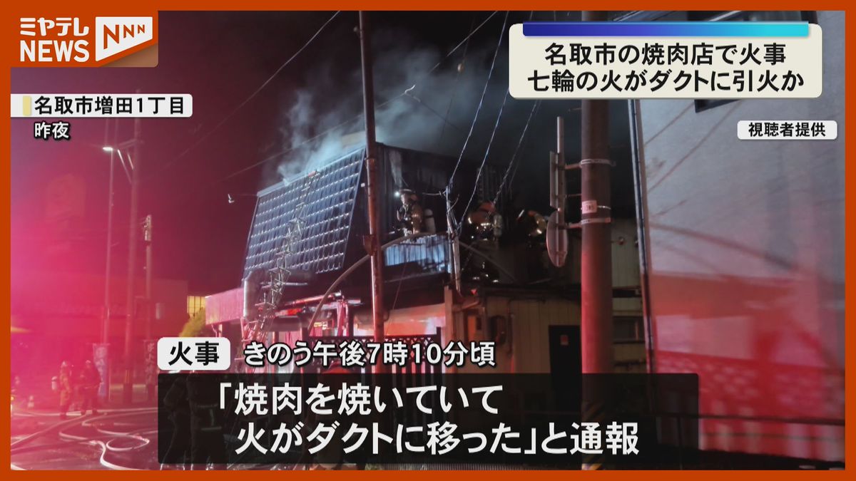 公の場での発言・インタビュー報道記録