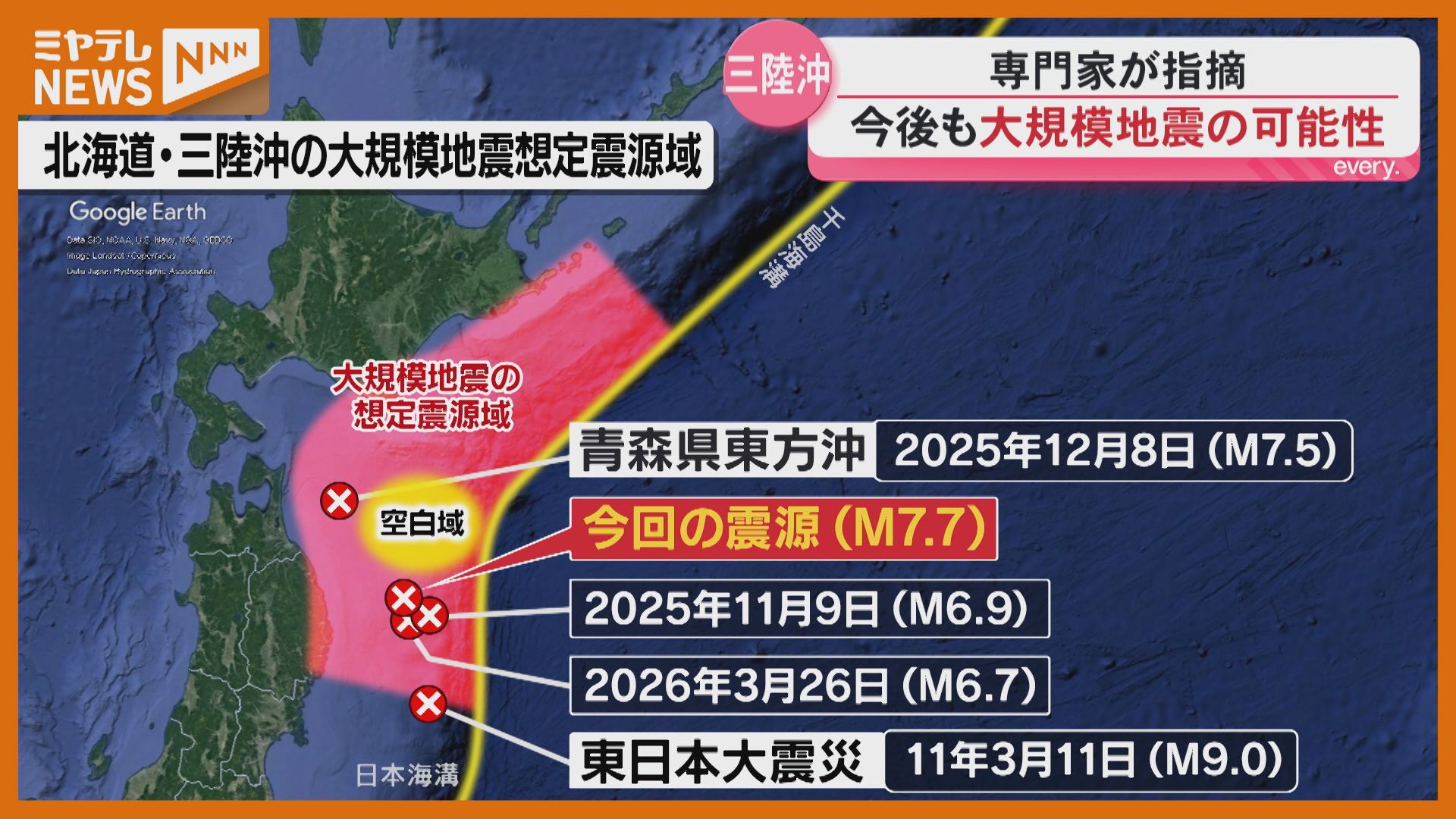 専門家が指摘する『大規模地震』の可能性、私たちが見直すべき“備え”と