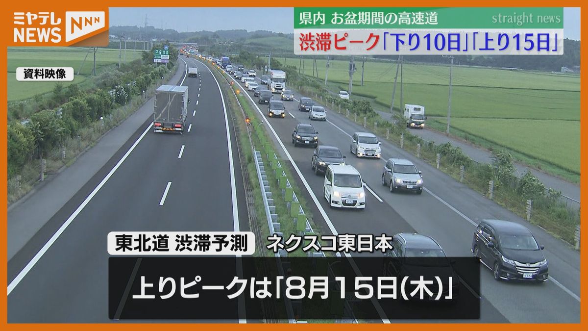 お盆の渋滞どうなる？下りは10日(土)・上りは15日(木)がピーク　分散利用呼びかけ