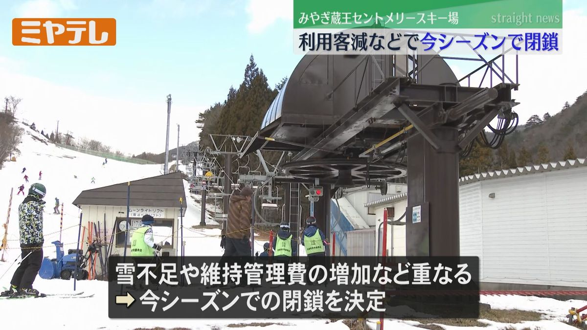 【川崎町】みやぎ蔵王セントメリースキー場閉鎖へ「かなりショック大きい」