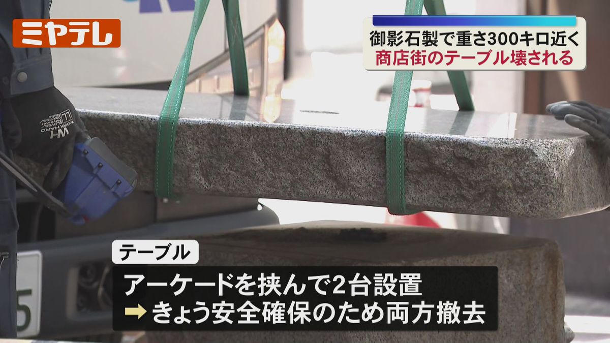 酒の勢いで…？商店街にある重さ300kgもの御影石製テーブルが何者か 