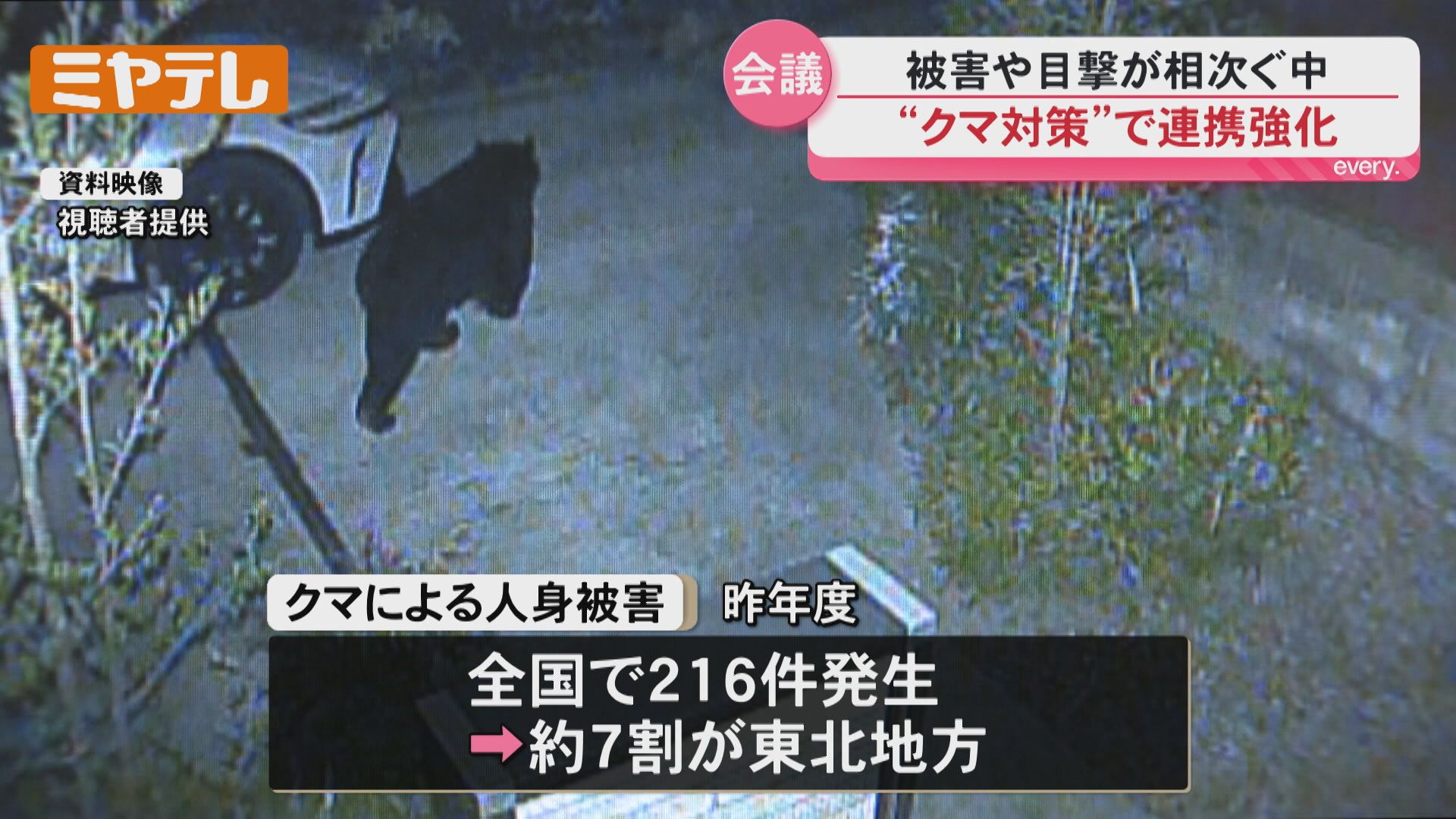 初会合】クマによる被害・出没 相次ぐ、国と東北地方の関係機関が“連携