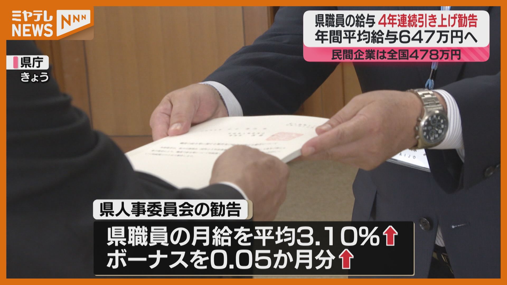 宮城県職員の給与”4年連続”引き上げ勧告 実施されれば年647万円へ 宮城