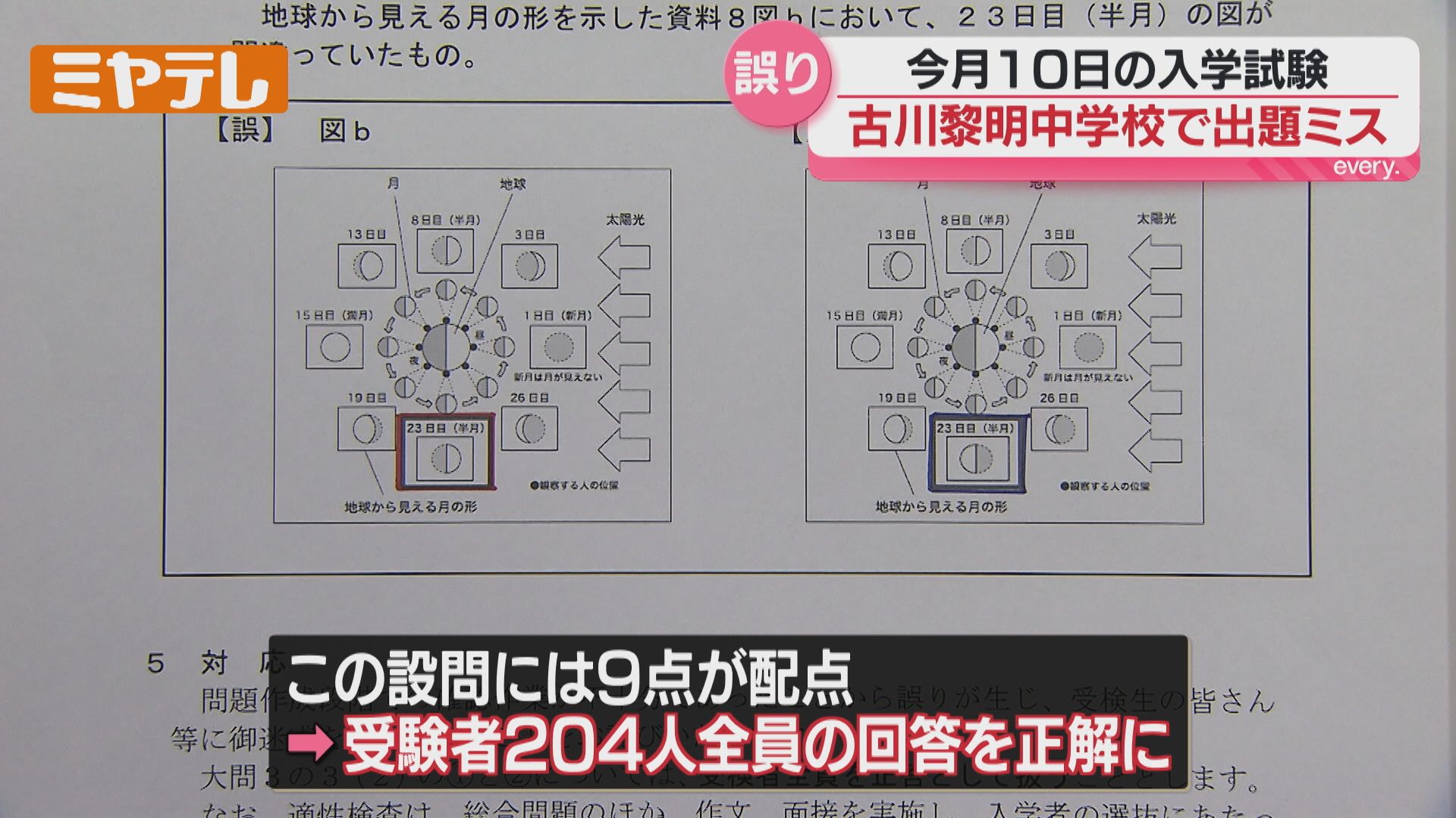 古川黎明中学校の入学試験…問題の一部に『出題ミス』（宮城県）（2026
