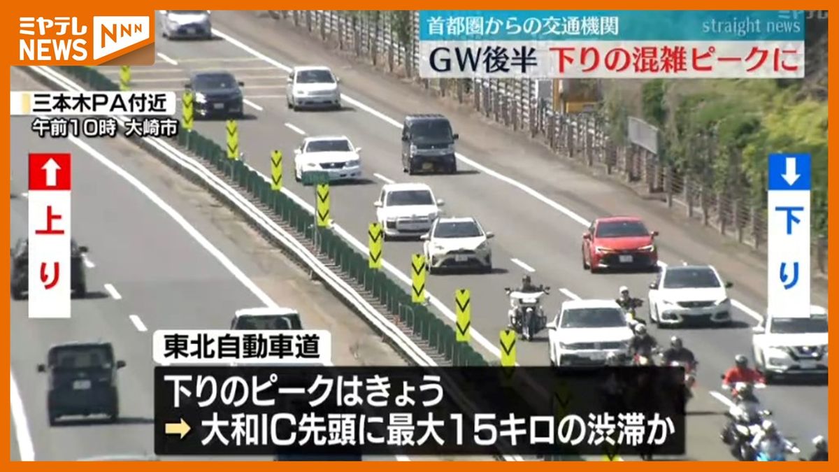 【GW後半4連休】「東北新幹線」「東北道」下りの混雑　<5月3日がピーク>　仙台駅では帰省客や観光客の姿