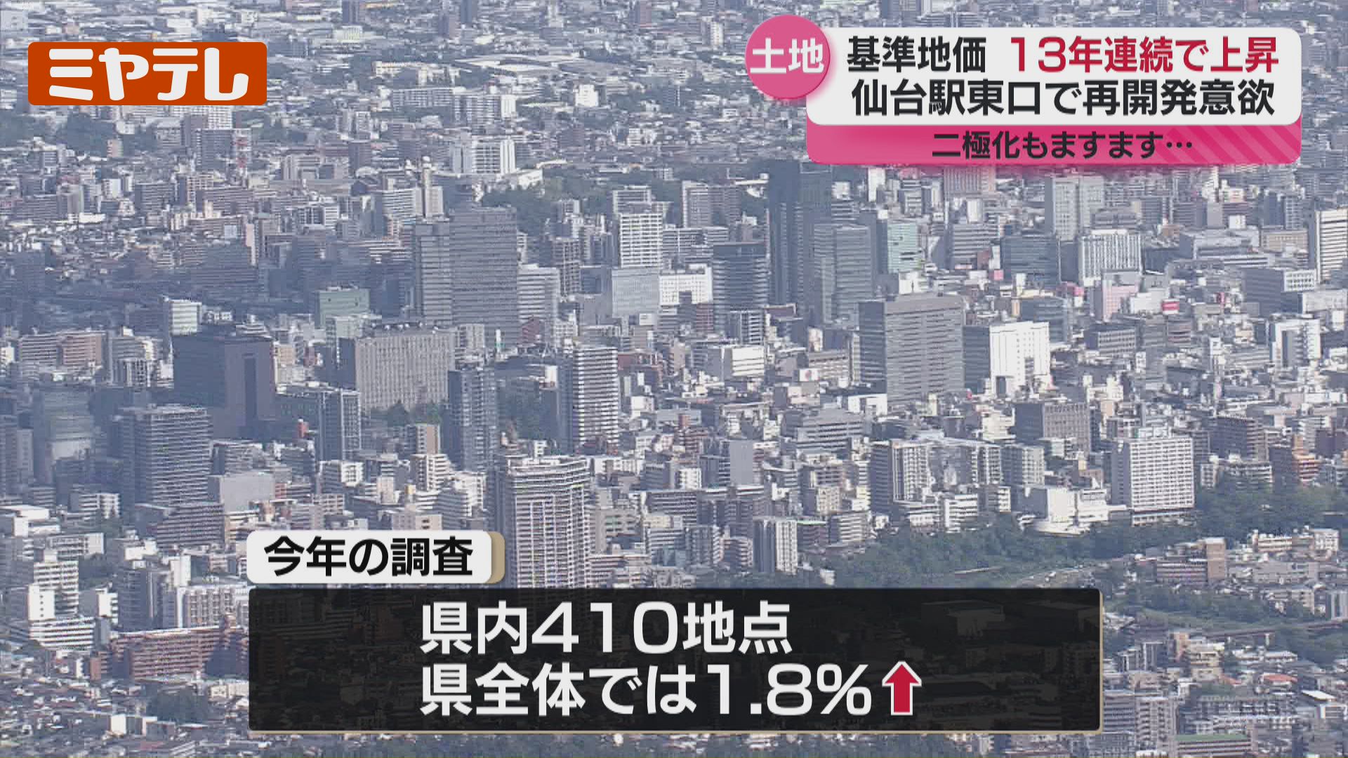 仙台123です！他の方購入不可です。 誤って取り消しましま。再度購入下さい 試合情報】12/6(土)・12/7(日) 第12節 ホーム ファイティング