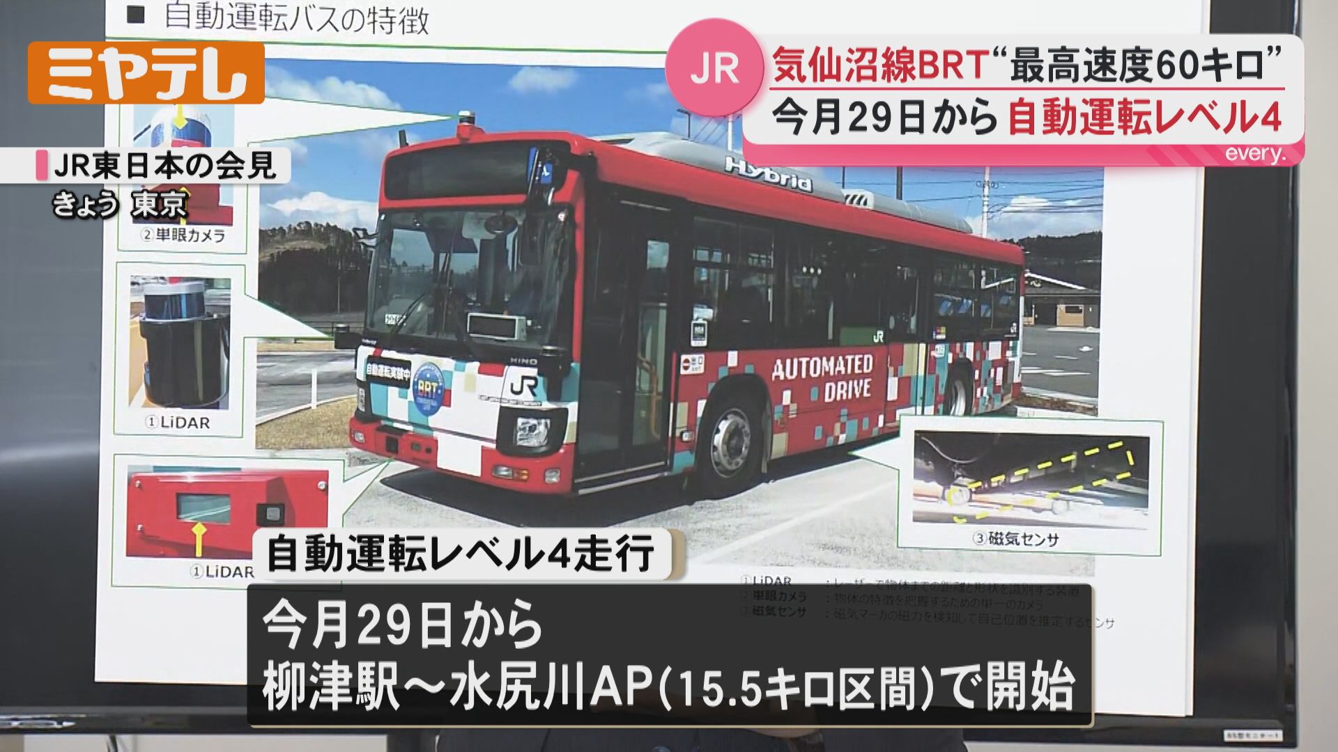 気仙沼線・BRT専用道で、無人運転も可能な『自動運転レベル4』走行へ