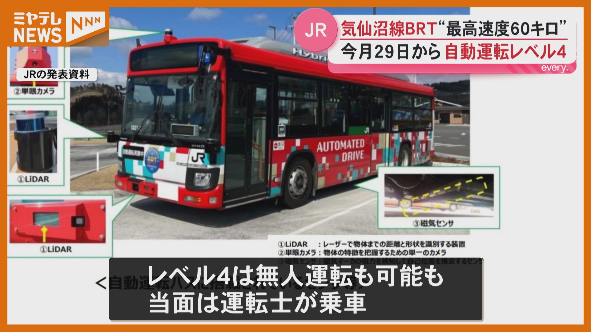 気仙沼線・BRT専用道で、無人運転も可能な『自動運転レベル4』走行へ