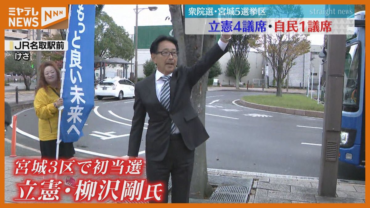 【衆議院選挙・結果】宮城県は立憲4議席・自民1議席「今の政治にノーという、その票をいただいた感じ」