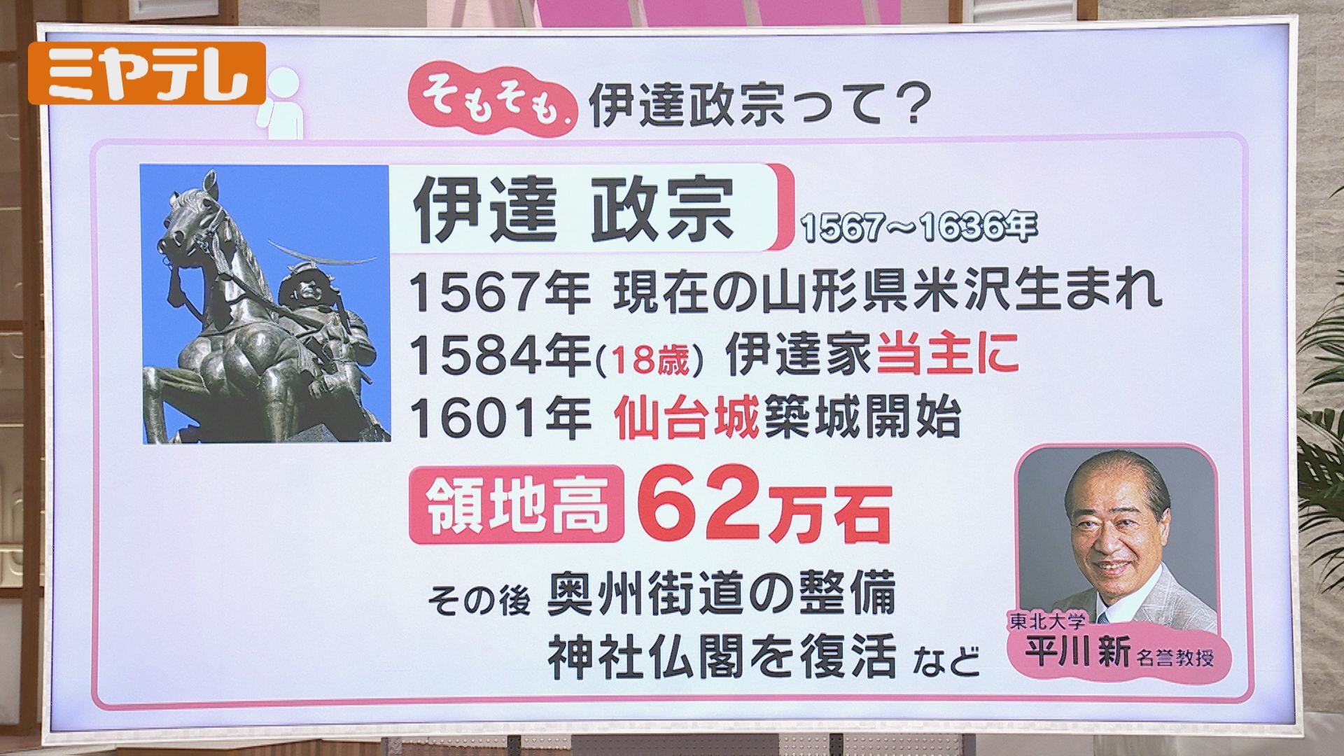 そもそも.】仙台藩主『伊達政宗』とはー？（2024年5月26日掲載