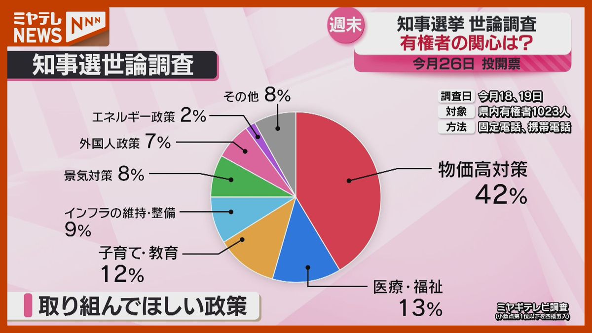 公の場での発言・インタビュー報道記録