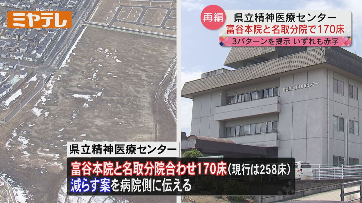 【4病院再編】「県立精神医療センター」の病床数　現行「258床」⇒本院・分院合わせ「170床」に減らす案　　宮城県が病院側に伝える