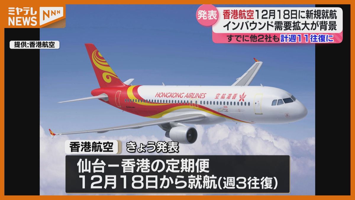 仙台～香港便　３社目の就航！「香港航空」が今年12月から定期便運航へ「郡市長のトップセールスもきっかけに」