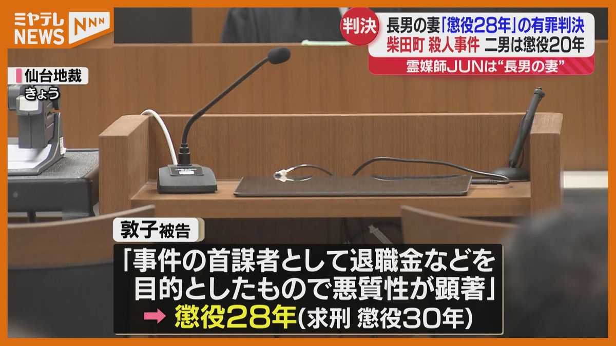 ＜殺害指示した”霊媒師JUN”は誰かー＞これが最大の争点の裁判　”判決”では殺された男性の長男の妻が”霊媒師”として『懲役28年』（仙台地裁）