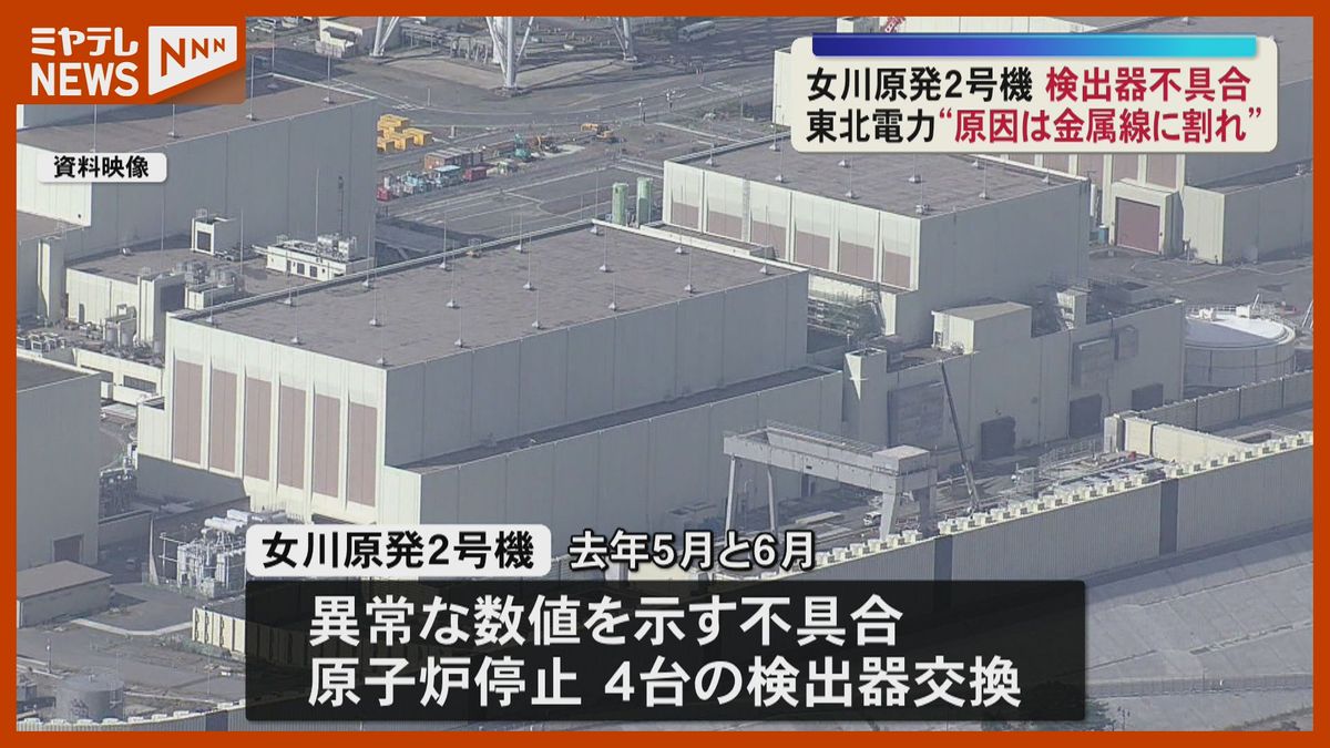 【原因は?】女川原発2号機、水素濃度 調べる検出器に不具合...検出器の金属線に割れなど発生したため