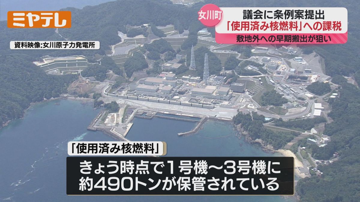 女川原発】5年超えて保管『使用済み核燃料』に対し課税する条例案、町 