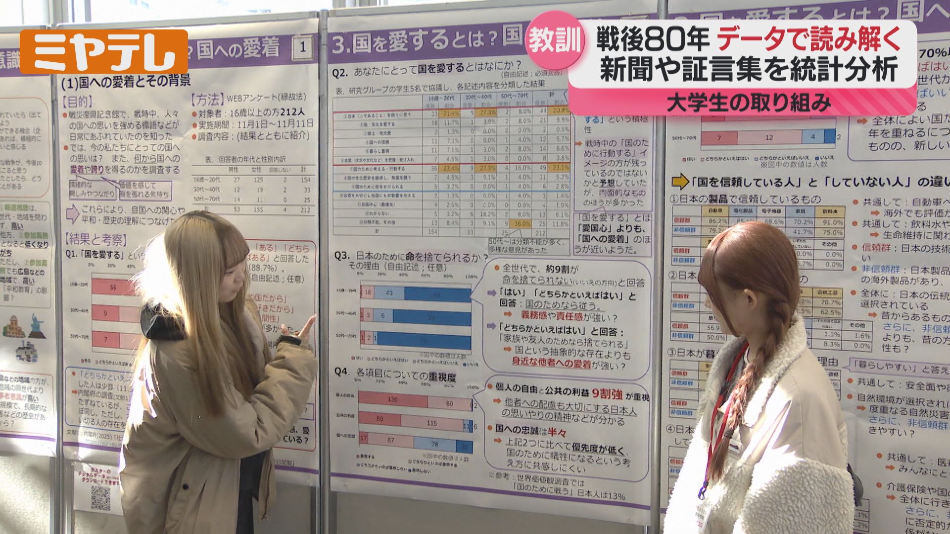 データサイエンス”手法使って…『戦時中の新聞・雑誌』から大学生が教訓