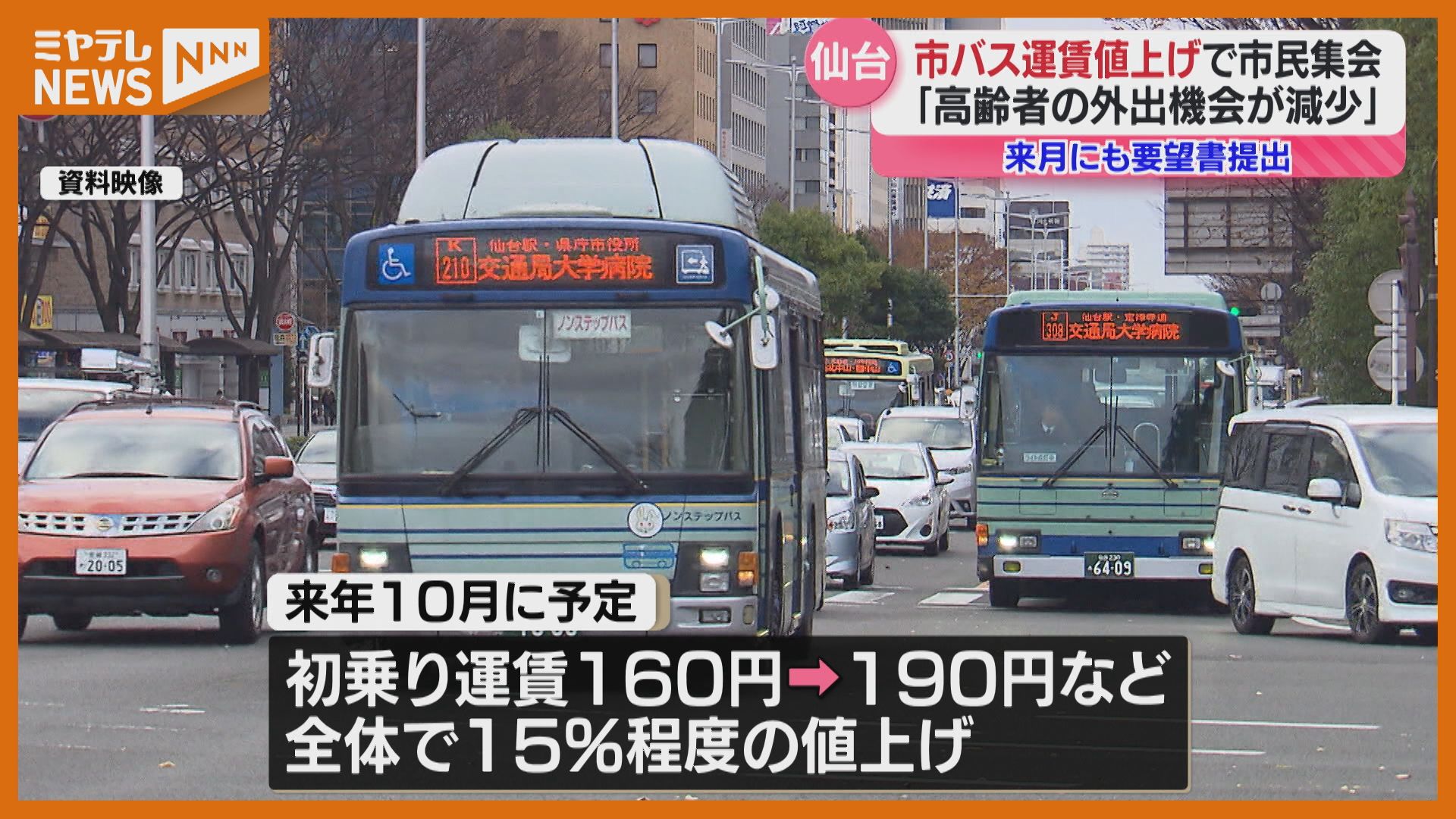 yukari 運賃専用 システム手帳用リフィル ミニ6サイズ(インデックスヨコ6＆扉