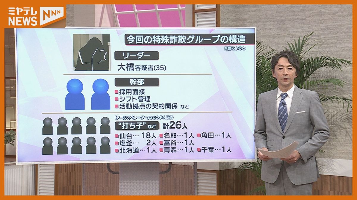 【解説】＜特殊詐欺グループ＞29人を逮捕　グループの構造は？「メールオペレーター」と求人広告出しメンバー募集かー