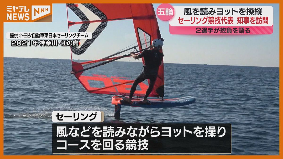 ＜パリオリンピック＞セーリング競技に出場する『トヨタ自動車東日本』の選手2人　村井知事を訪ね抱負（宮城）