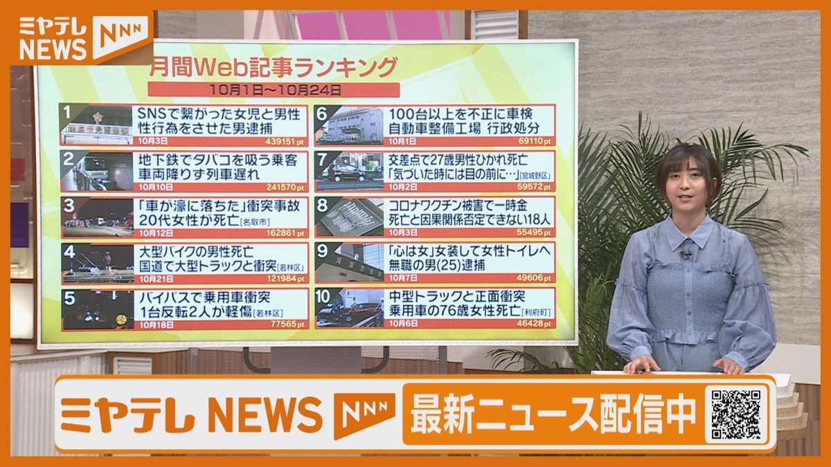 【web記事ランキング】10月編「地下鉄でタバコ目撃で遅延」が2位に　約5000人に影響で賠償請求検討