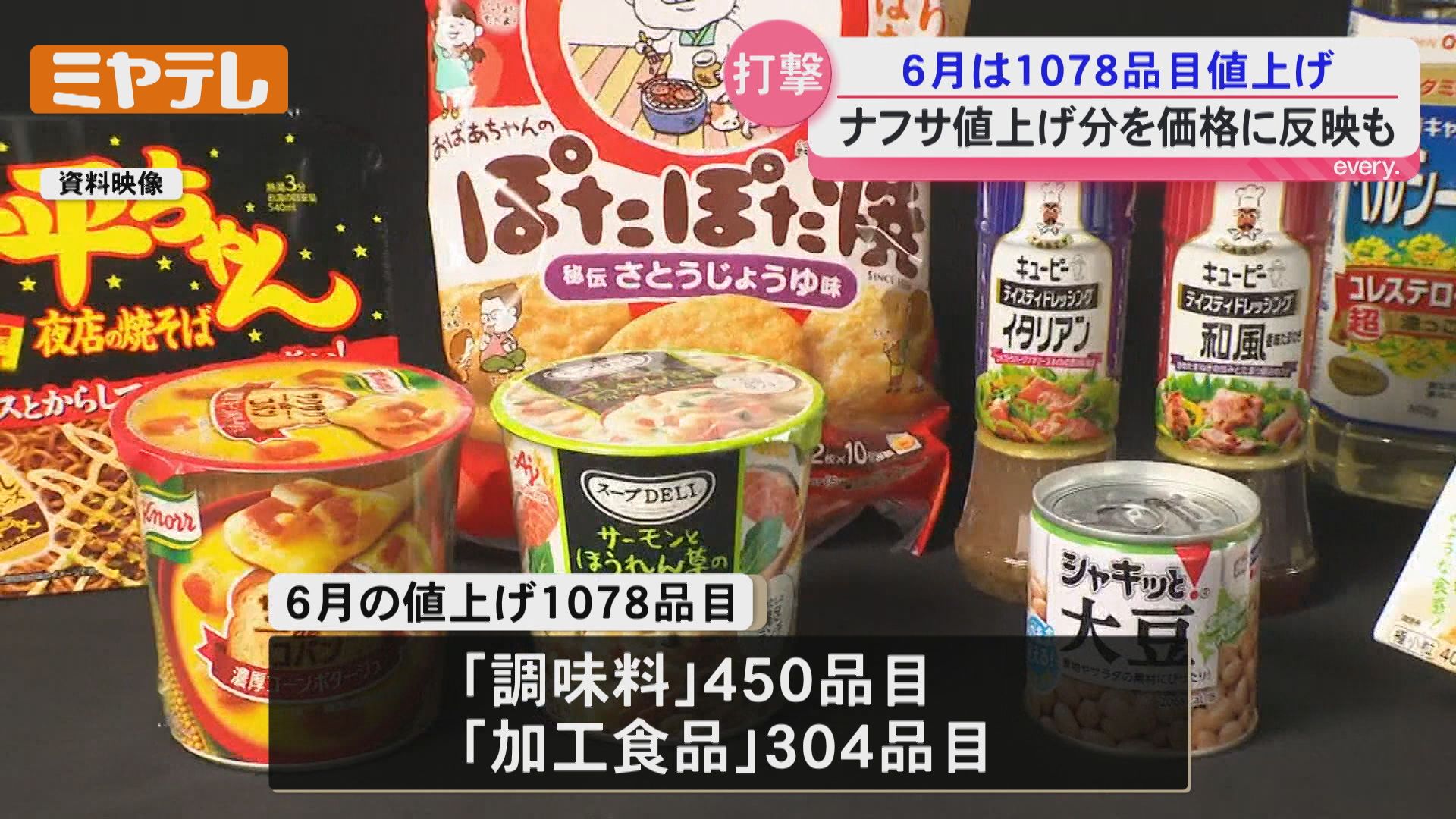 6月の値上げ】飲食料品『1078品目』、中東情勢の影響…トレーやフィルム