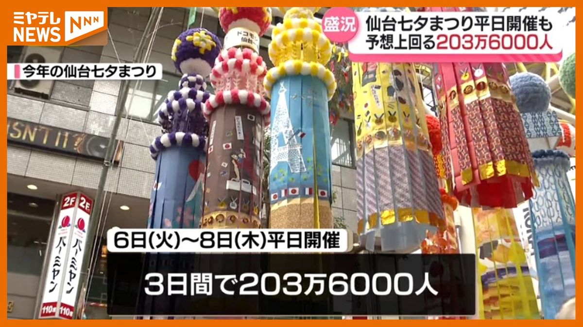 ＜仙台七夕まつり＞3日間の人出『203万6千人』　平日開催でも当初の見込み上回る