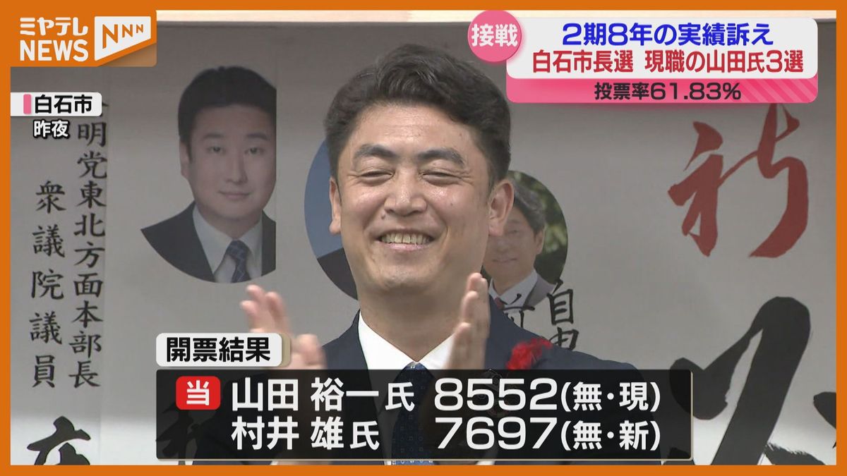 【当選】白石市長選　現職・山田裕一氏が3選 相手候補に855票差＜宮城県＞