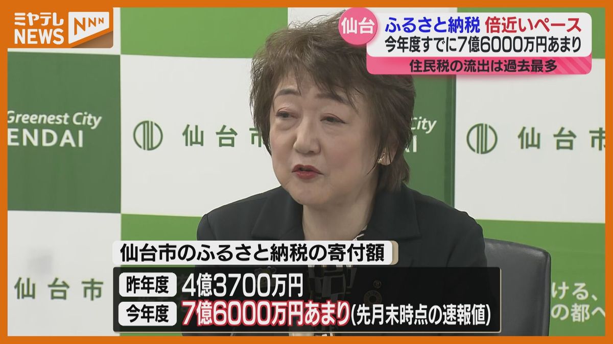 ＜昨年度の”倍近い”＞仙台市の今年度の『ふるさと納税』の寄付額7億6000万円　品目増やし多様な地場産品を提案