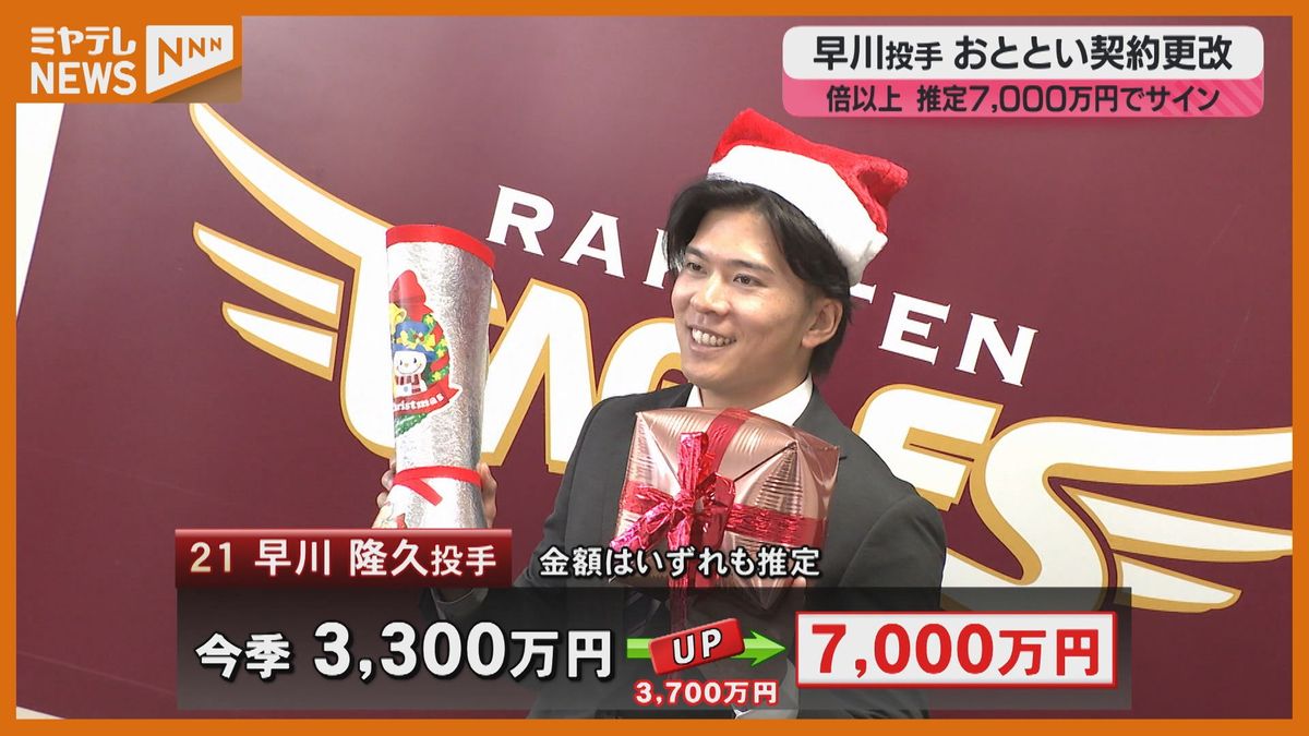 【楽天】早川投手が契約更改　大幅アップでサイン