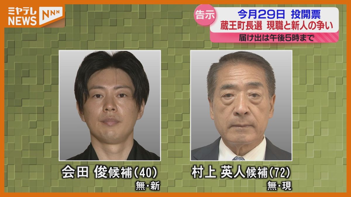 ＜告示＞任期満了に伴う『蔵王町長選挙』　現職と新人による”一騎打ち”の争いに