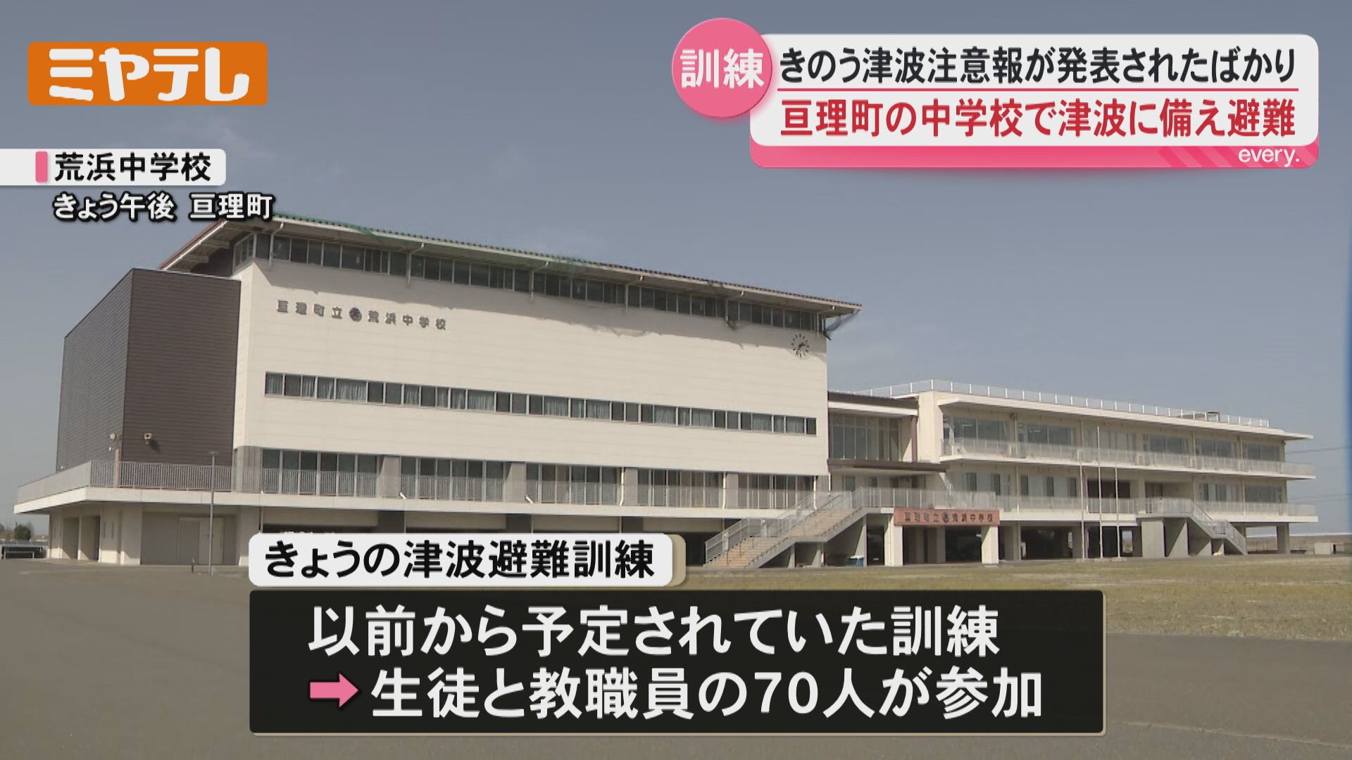 時雨＊新生活のため断捨離中① 茨1個 如何斷捨離？6 步驟整理家居，讓生活更輕鬆！ - 加減人生實驗中