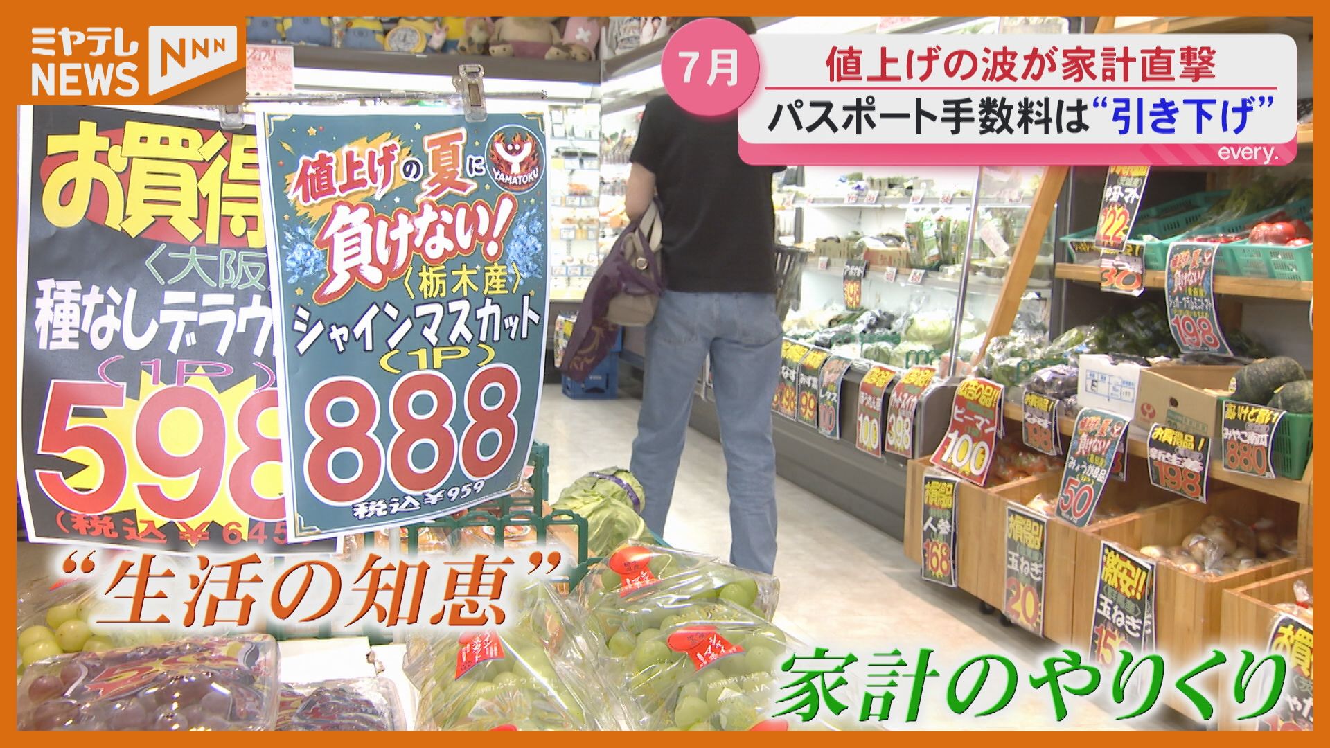 食料品2500品目値上げで家計直撃…パスポートなど値下げとなるものも