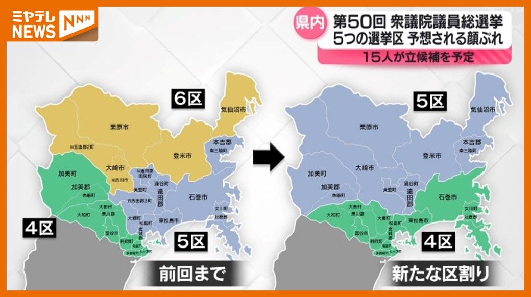 ＜15日公示＞『第50回衆議院議員総選挙』　5つの小選挙区に15人が立候補予定（宮城）