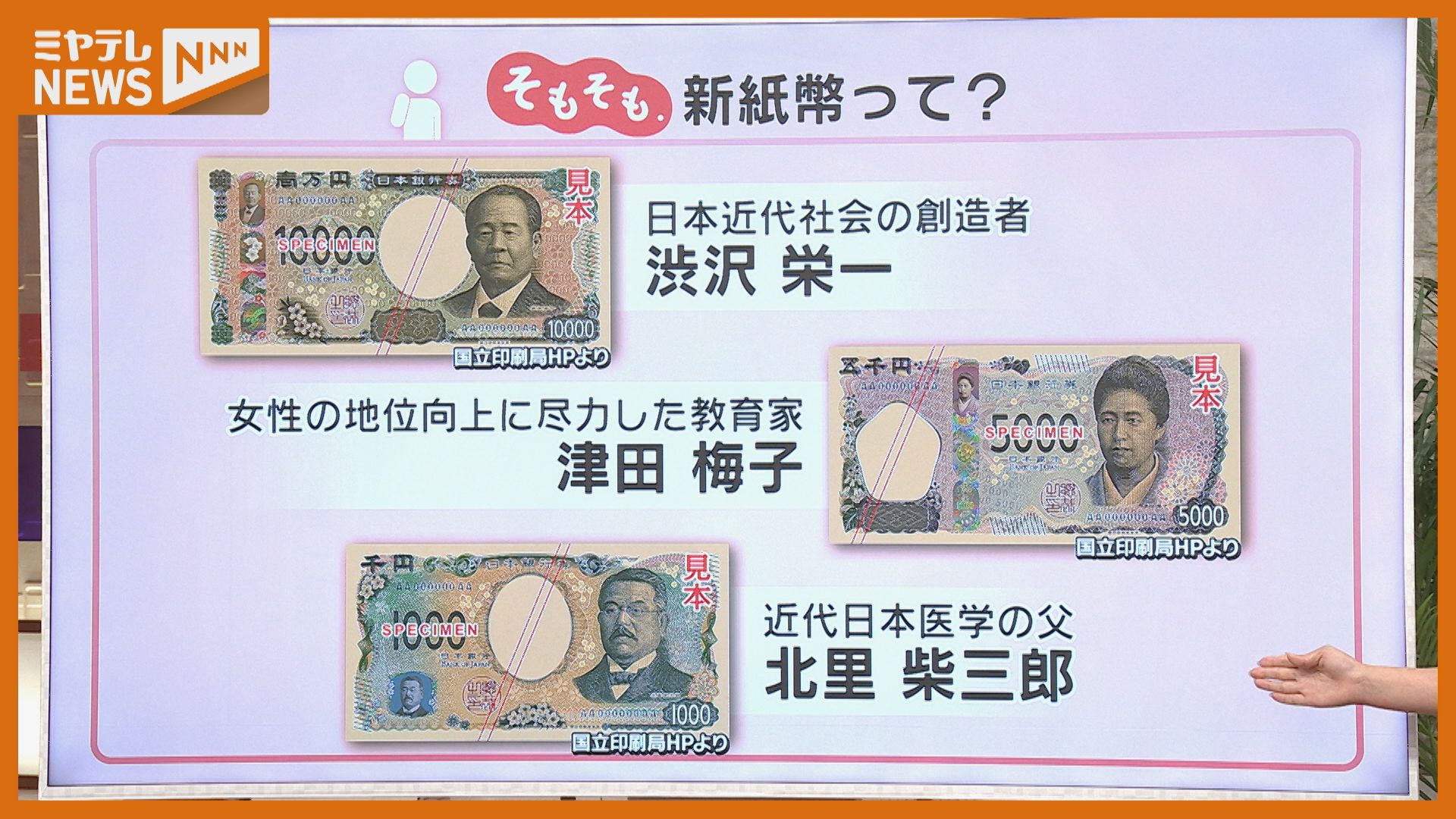 そもそも．】いよいよ新紙幣スタート！なぜ変わる？どう変わる