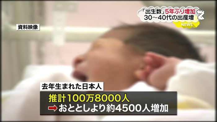出生数5年ぶり増加 30~40代の出産増