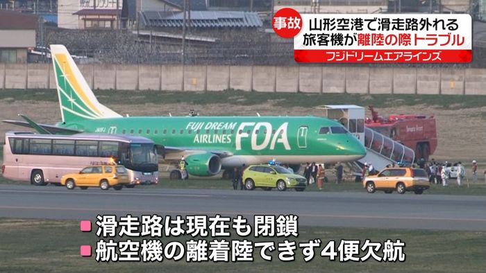 旅客機が滑走路外れる 滑走路閉鎖 山形