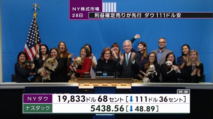 取引低調、利益確定売り先行 111ドル安